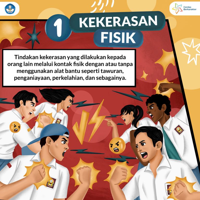 KEKERASAN FISIK